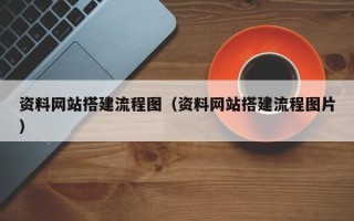 伊犁资料网站搭建流程图（资料网站搭建流程图片）